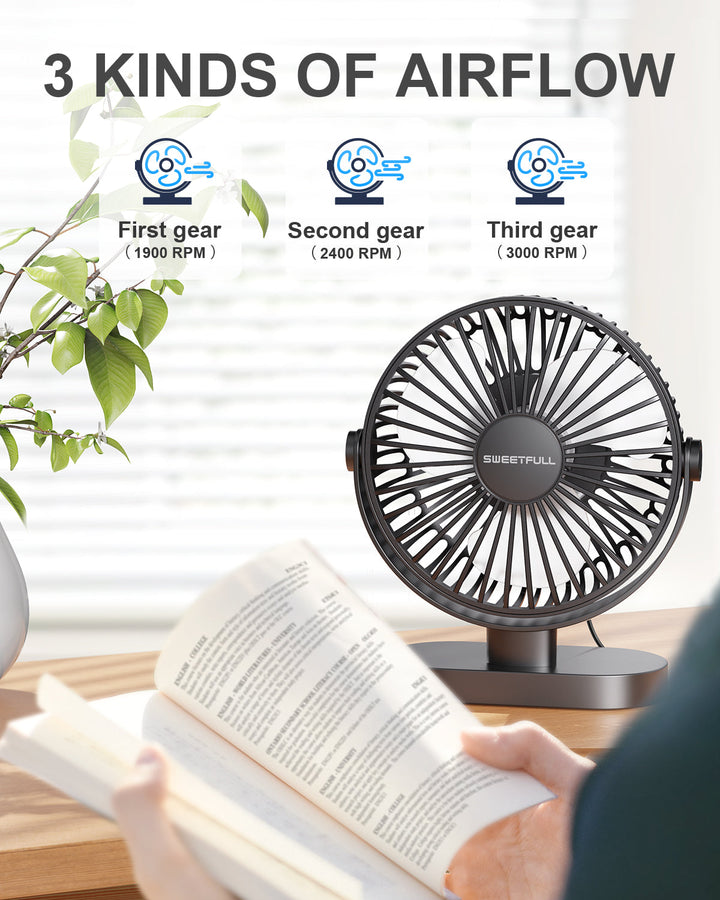 6,5 Zoll USB Kleiner Tischventilator für Zuhause Büro Auto Outdoor Reisen | Karnz