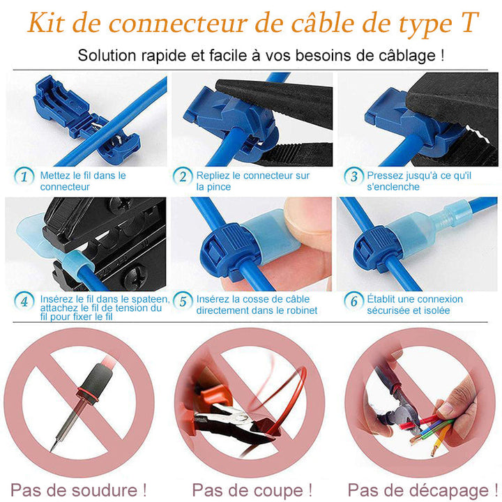 Drahtverbinder-Kit Typ T | Karnz