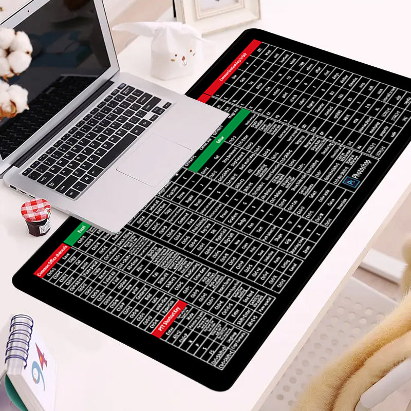 Anti-Rutsch Tastaturpad | Karnz