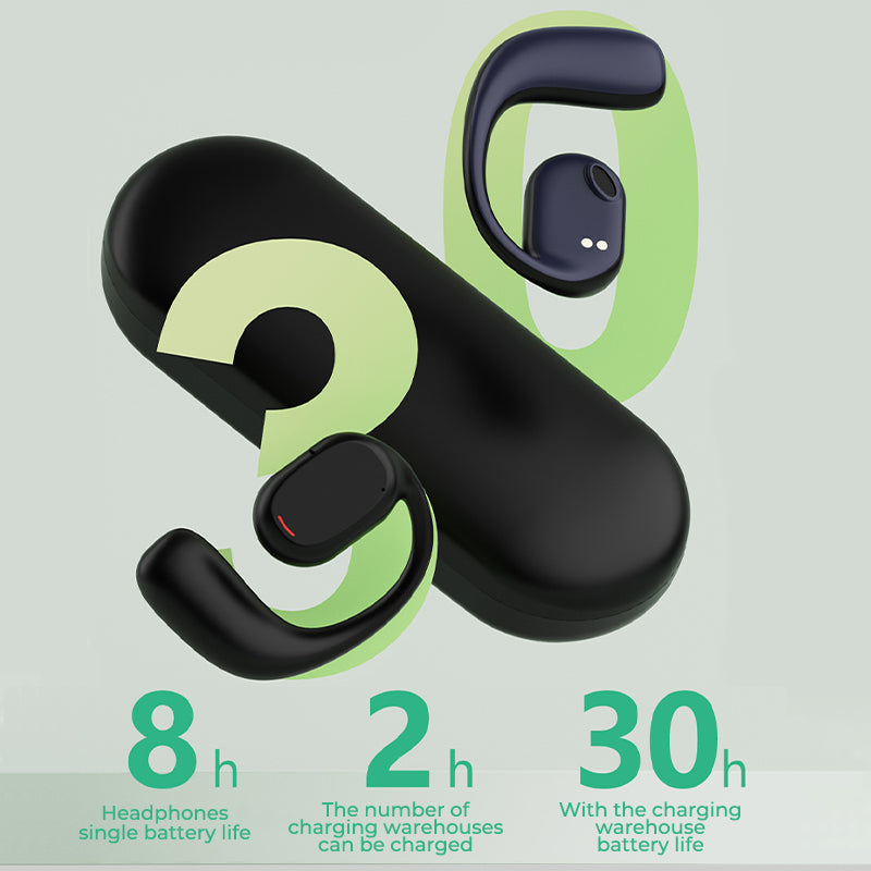 AirBeat Flex Offene Ohr Bluetooth Kopfhörer – Bequem & Sicher Sport | Karnz