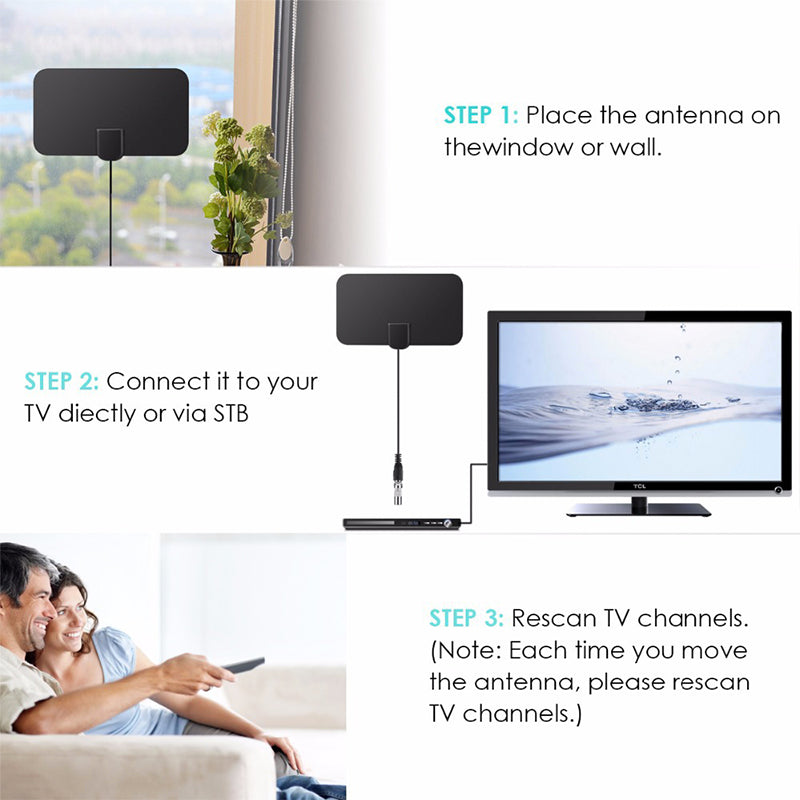2023 Upgrade DIGITAL HDTV ANTENNE 4K | Karnz