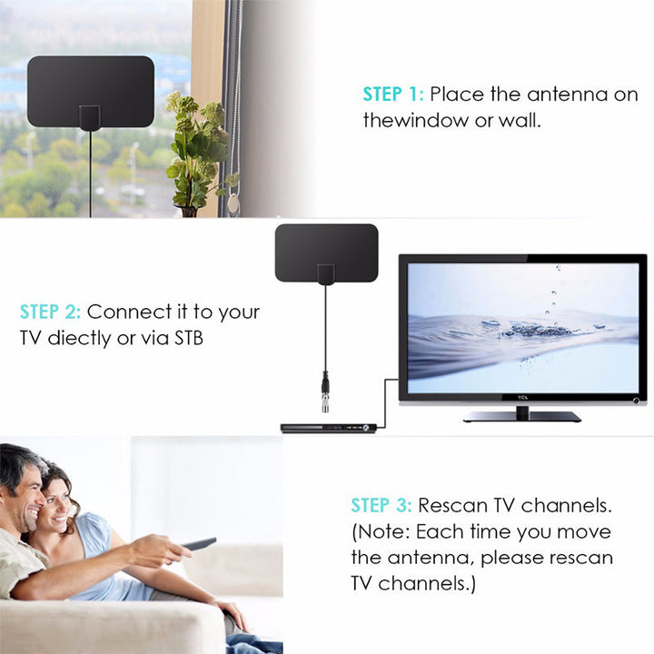 2023 Upgrade DIGITAL HDTV ANTENNE 4K | Karnz
