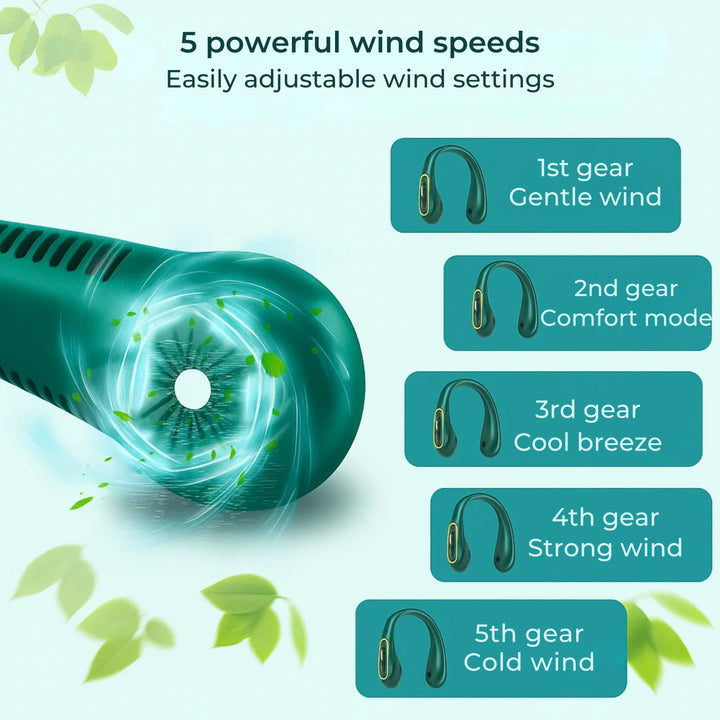 CoolEase | Tragbarer Nackenventilator – Federnloses freihändiges Kühlen – Fünf Geschwindigkeiten USB-C – Reisen Büro Shuttle Karnz