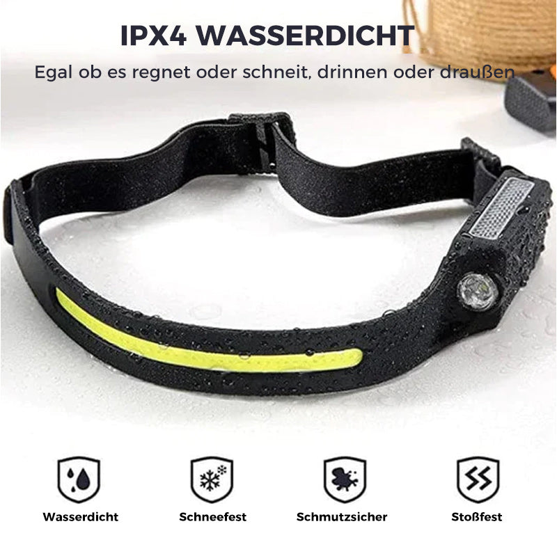 USB wiederaufladbarer Scheinwerfer | Karnz