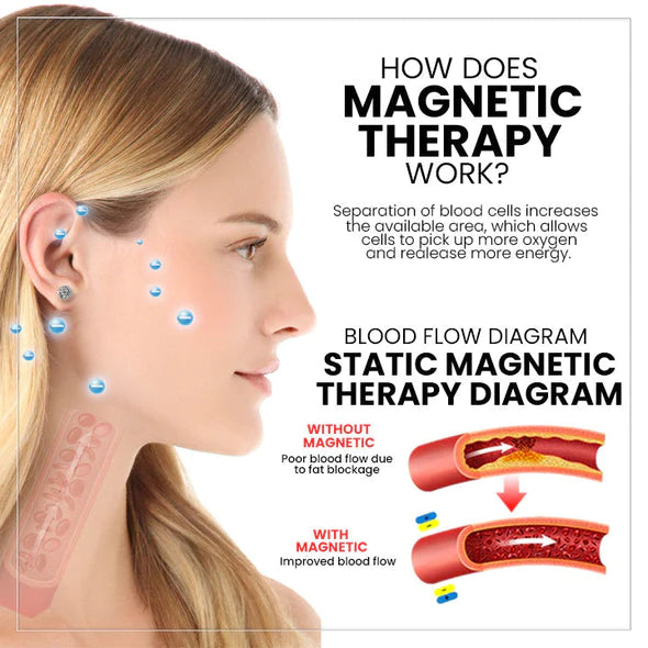 Magnetische Therapie Germanium Ohrringe
