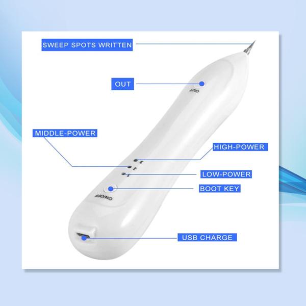 SpotErase™ – Die perfekte Fleckenlösung in nur wenigen Wochen
