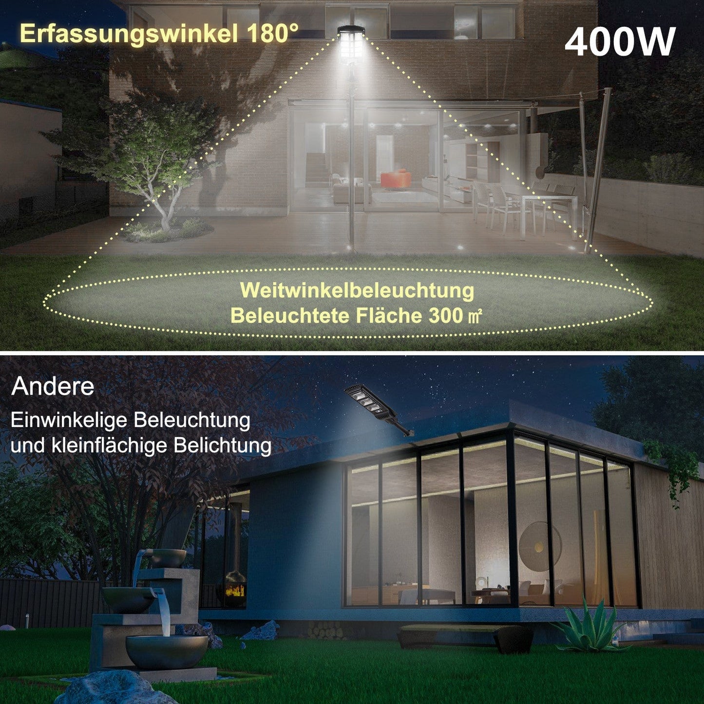 Solarlampe Straßenlaterne mit Bewegungssensor 300W/400W | Karnz