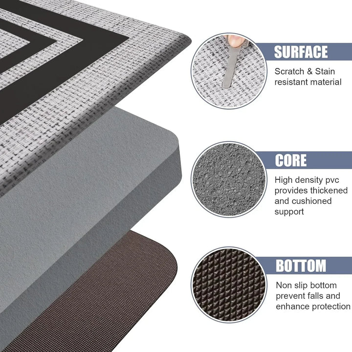 SafeStyle Rutschfeste Matte für Zuhause – Modernes Design & Waschbares Kunstleder | Karnz