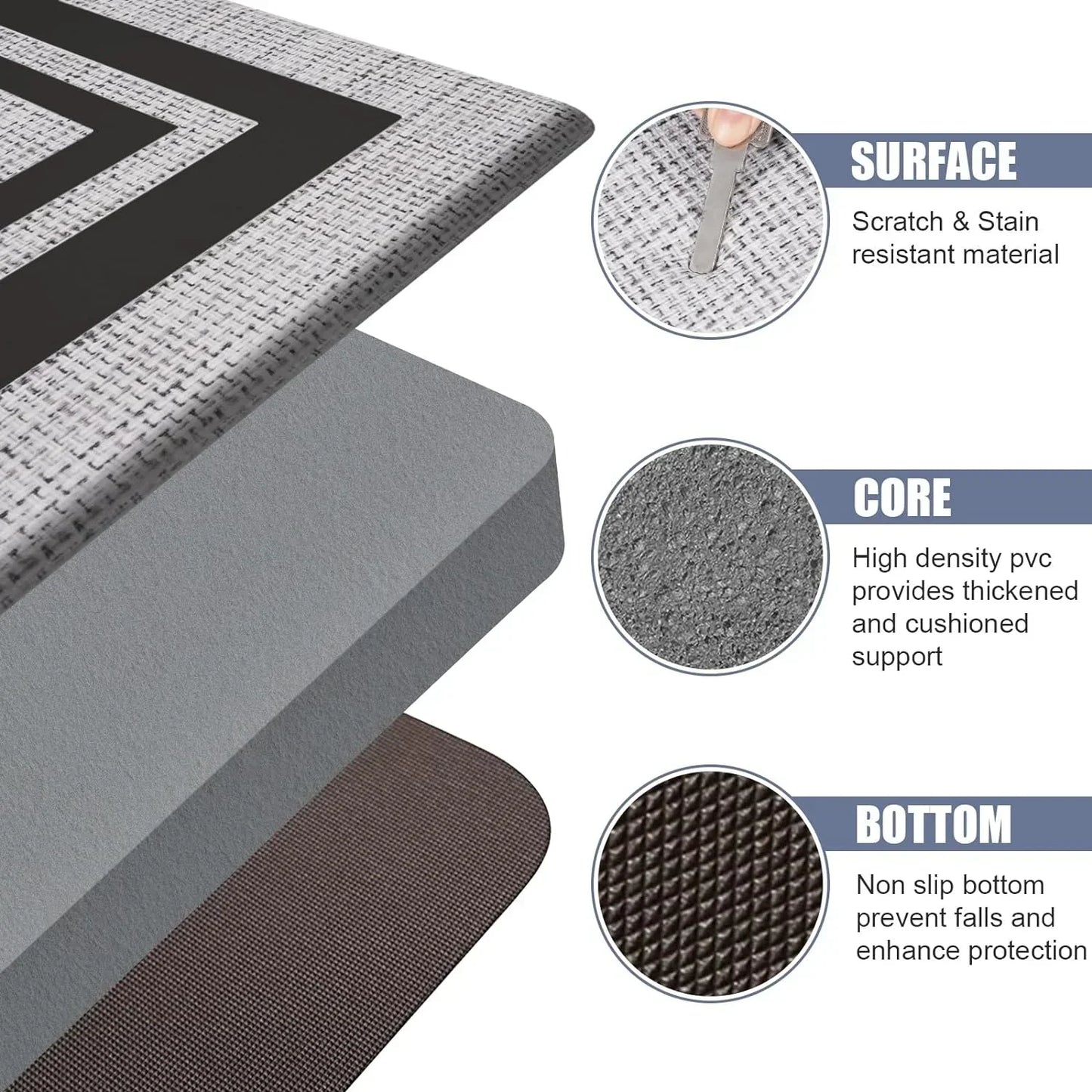 SafeStyle Nonslip Matte für Zuhause – Modernes Design & Waschbares Kunstleder | Karnz