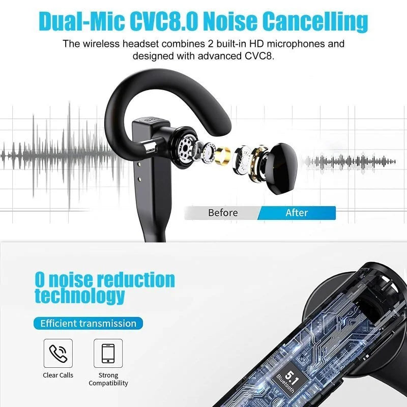 Kabellose Trucker Bluetooth 5.1 Ohrhörer Headset | Karnz