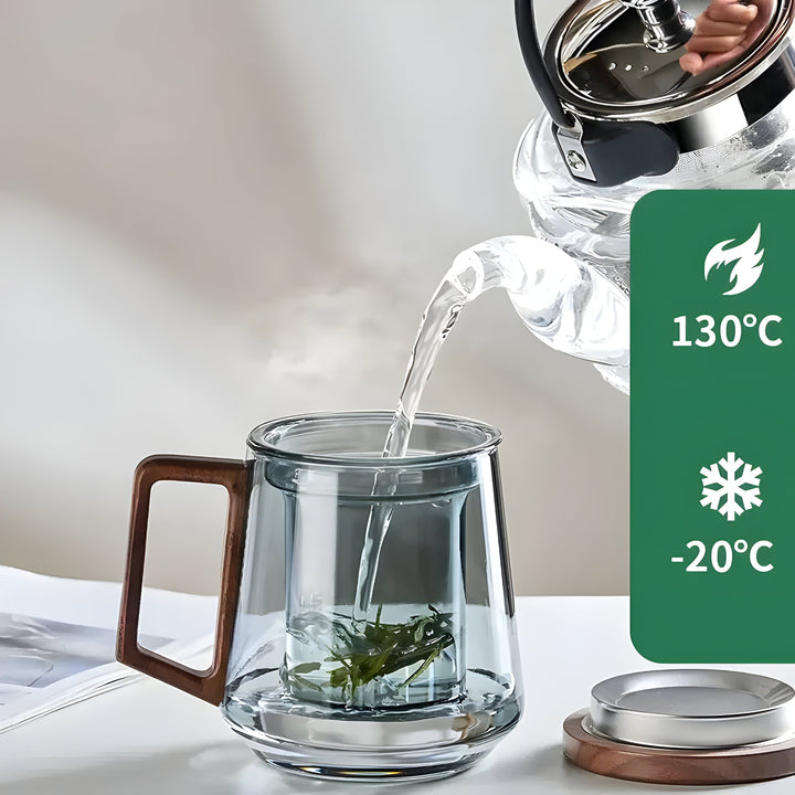 ArtisanBrew Cup – Hitzebeständige Teetasse aus Glas