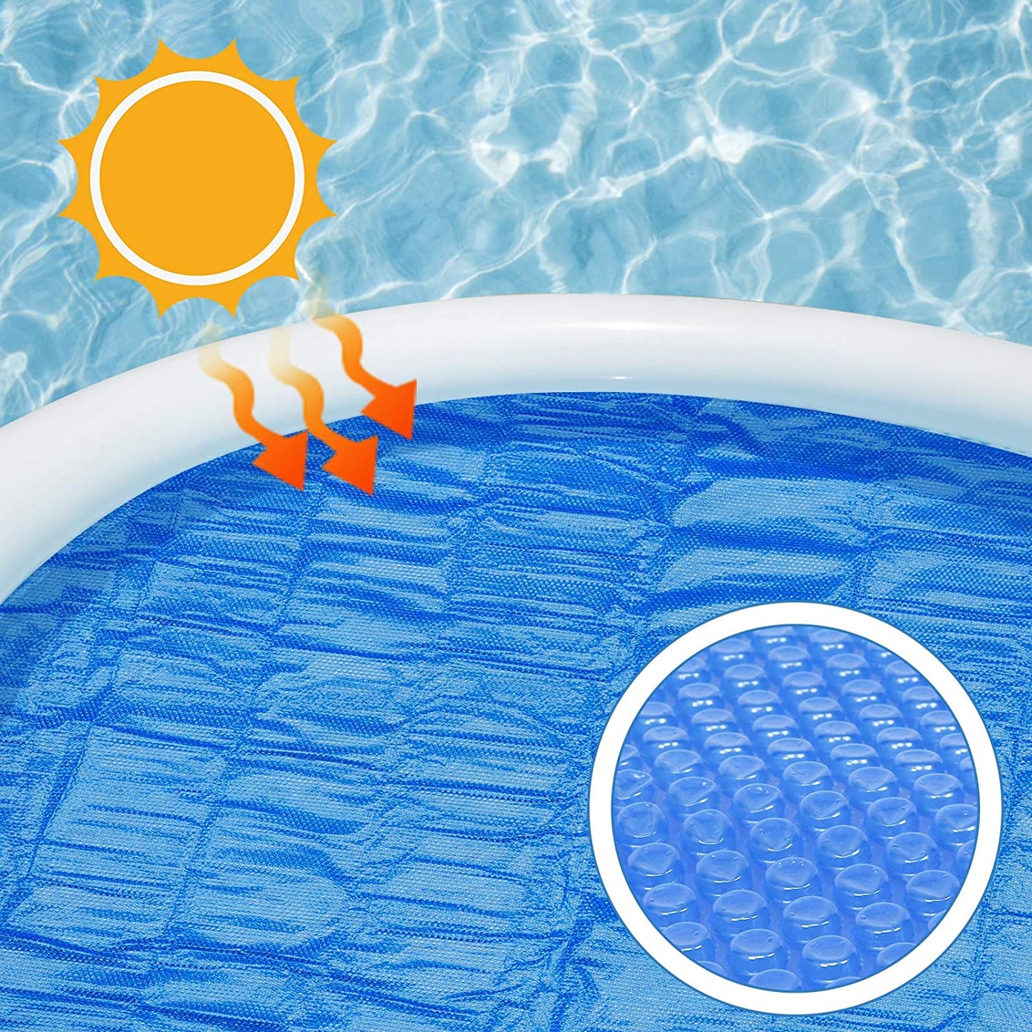 Pool Solarabdeckplane Solarfolie Poolplane | Karnz