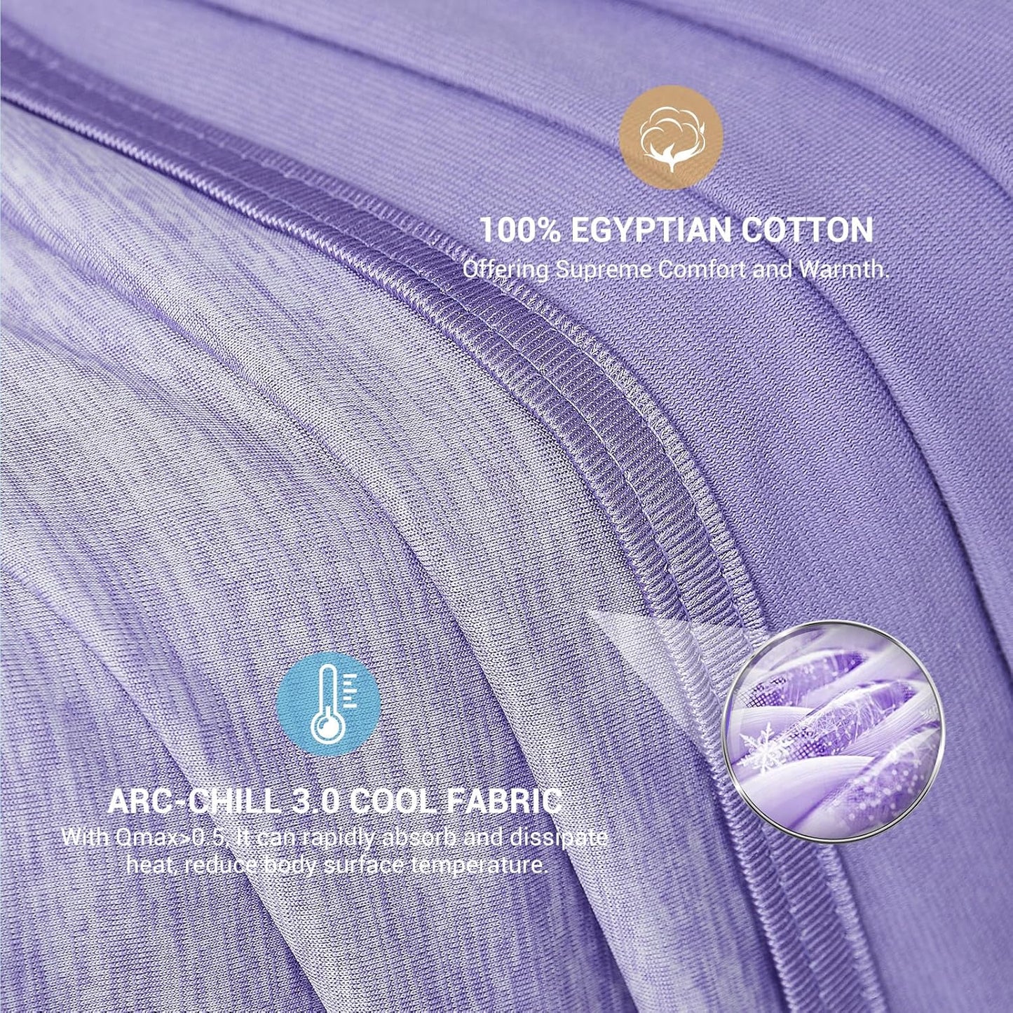 Orchid Kühlende Decke – 3.0, Q-Max>0.5, Mehrere Größenoptionen | Karnz
