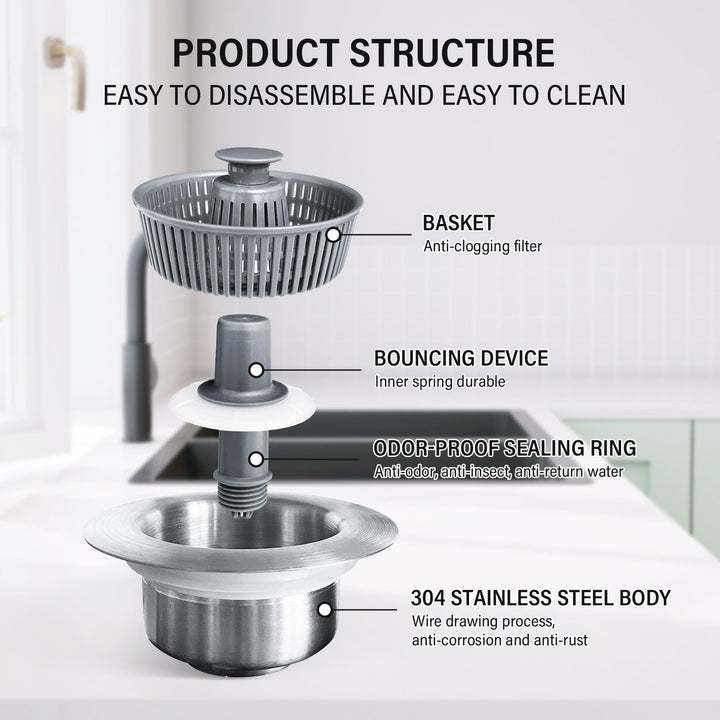 Karnz | Neu verbesserter Waschbecken Bounce Core Abfluss-Sieb