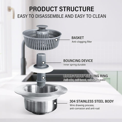 Karnz | Neu verbesserter Waschbecken Bounce Core Abfluss-Sieb