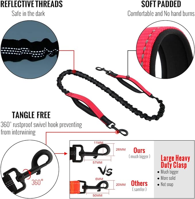 FlowLeash — Erleben Sie sanfte Kontrolle und entspannte Gassirunden ohne Rucke! | Karnz