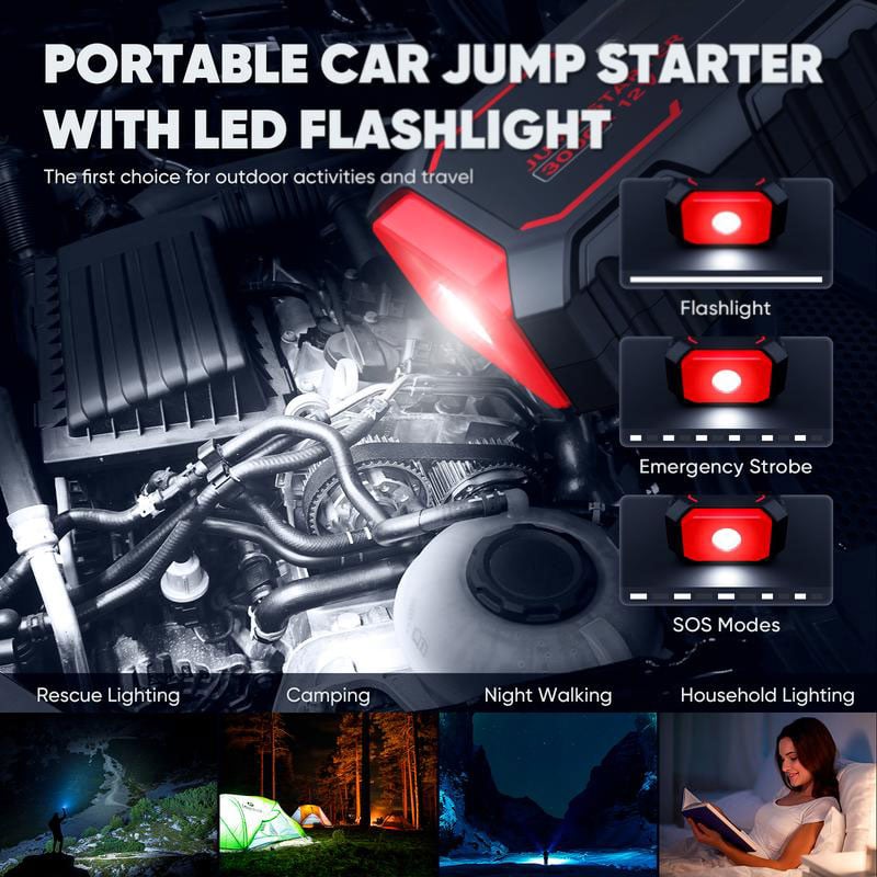 PowerBlitz Pro — Starte sicher durch und bleib niemals liegen! | Karnz