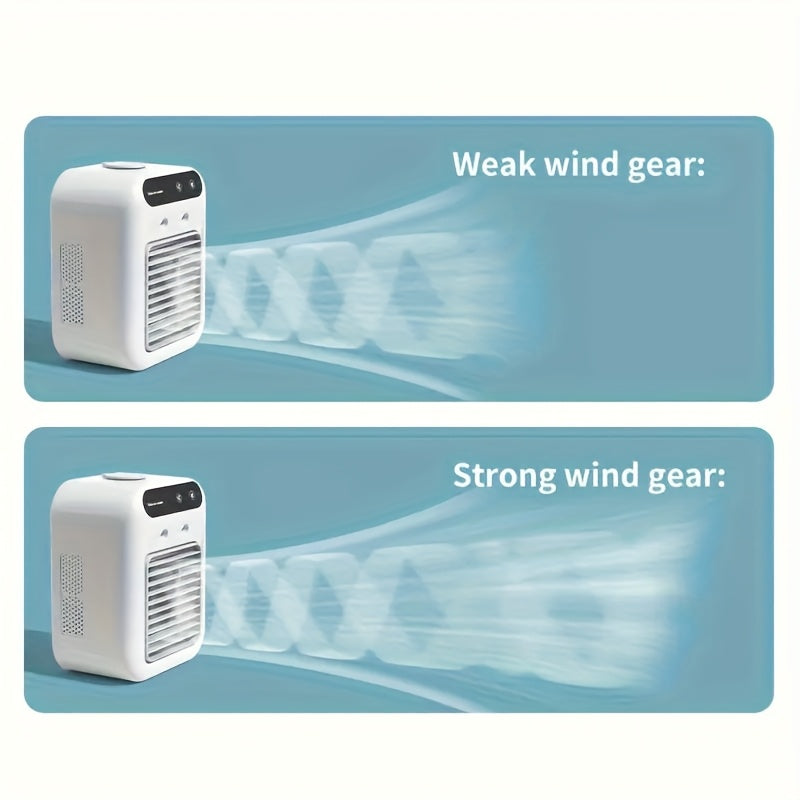 BriesKoel Mini-Luftkühler mit Ventilator und Luftbefeuchter | Karnz