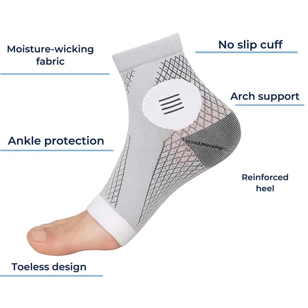 Neurowear | Kompressionssocken für Neuropathie – Graduierte 20–31 mmHg – Atmungsaktives Design ohne Zehen – Ganztägige Linderung für geschwollene Füße Karnz