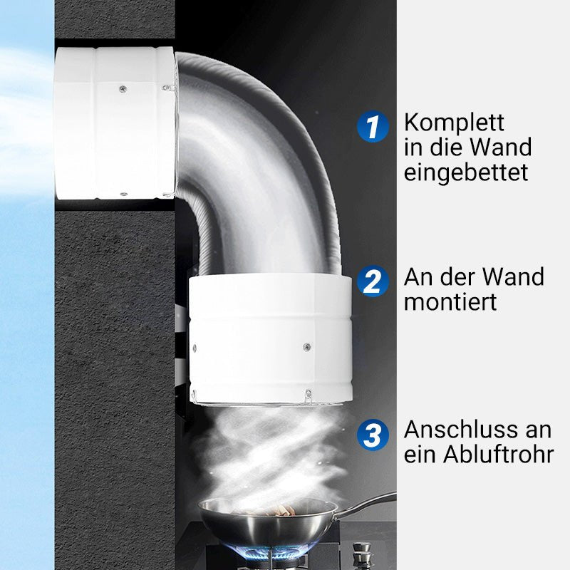 AeroFlow Besser atmen, besser leben | Karnz
