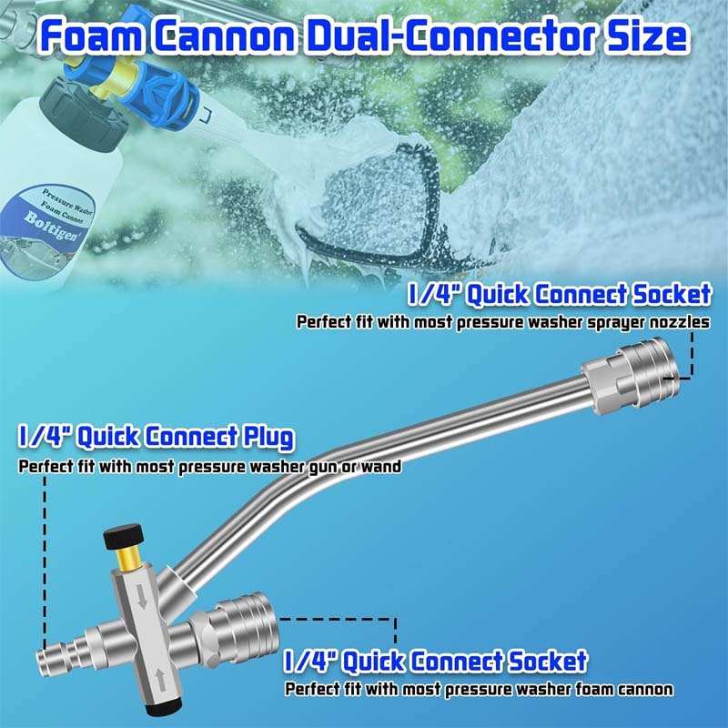 Schaumkanone Dual Connector Zubehör | Karnz
