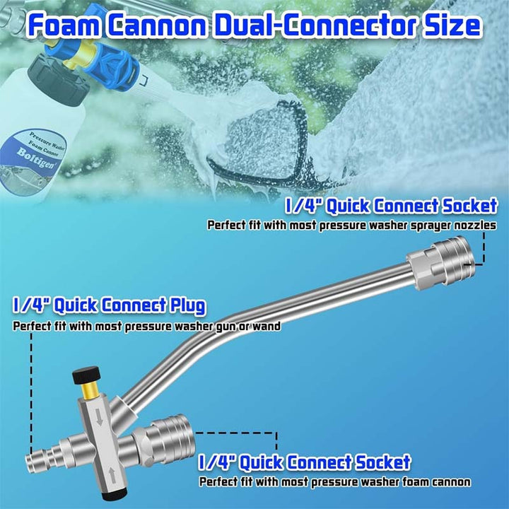 Schaumkanone Dual Connector Zubehör | Karnz