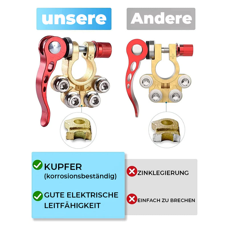 Praktischer Batterieanschluss | Karnz