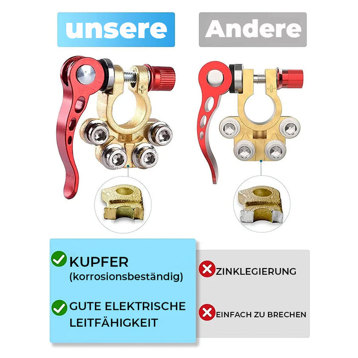 Praktischer Batterieanschluss | Karnz