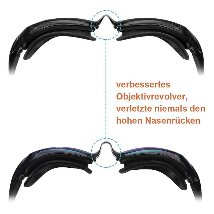 Karnz | Keine undichte Anti-Nebel-UV-Schutz Triathlon-Schwimmbrille