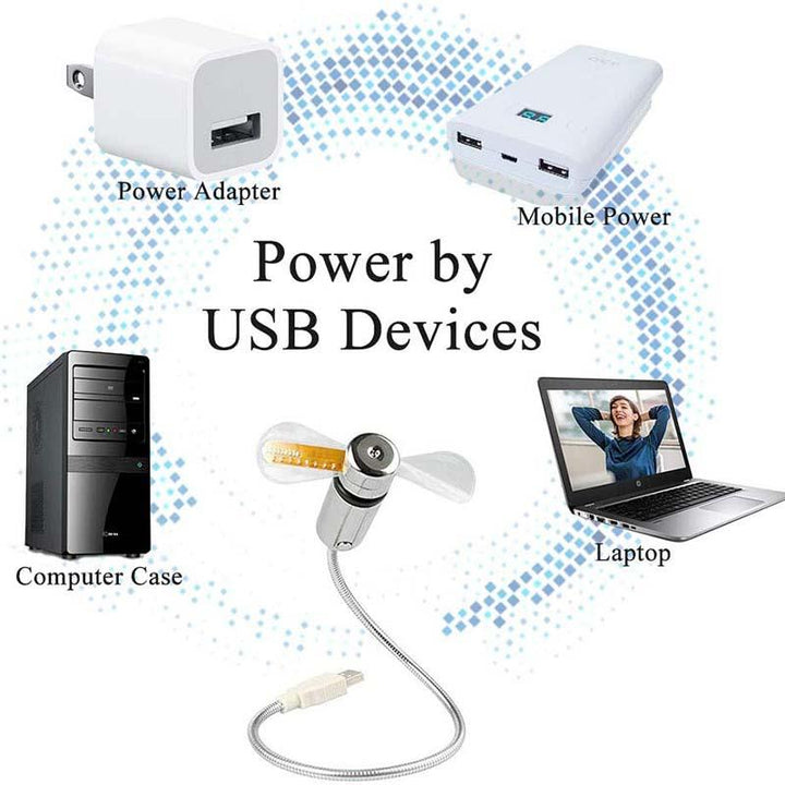 USB Ventilator mit LED-Uhrbeleuchtung | Karnz