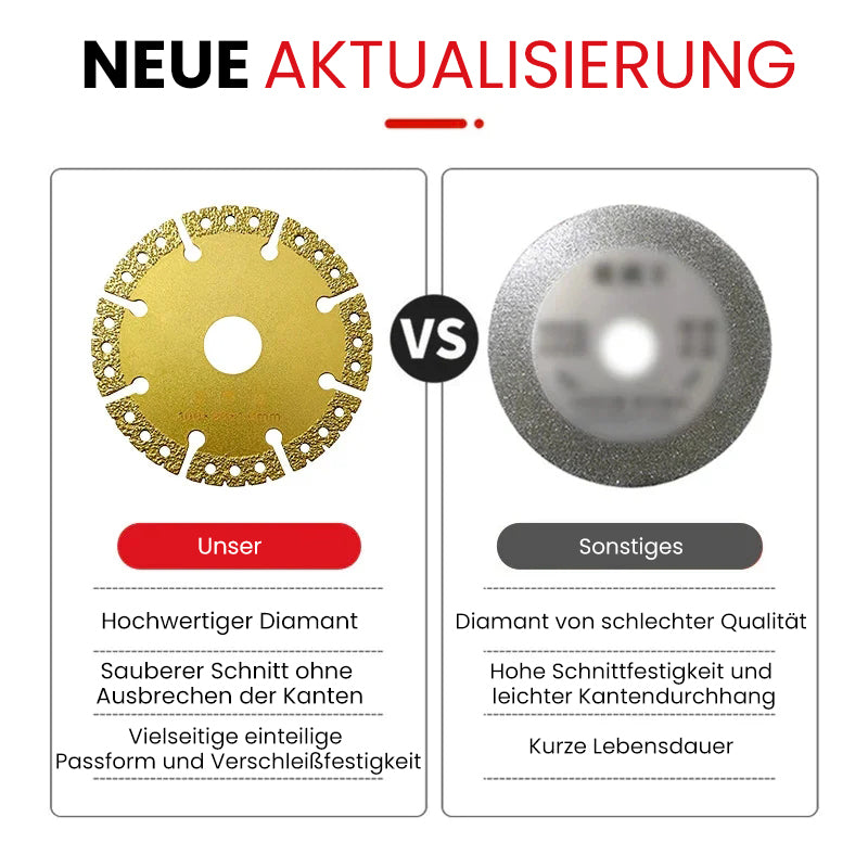Diamanttrennscheibe für Winkelschleifer | Karnz