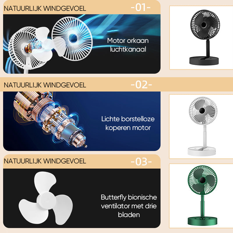 Tragbarer wiederaufladbarer teleskopischer Tischventilator mit geräuschlosem Design und höhenverstellbar | Karnz