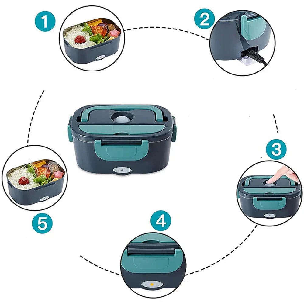 ThermoBox Elektrische Lunchbox – Warmes Essen unterwegs oder zu Hause | Karnz