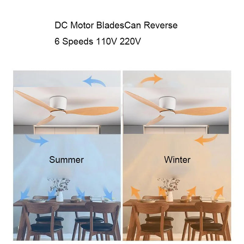 42-52 Zoll Deckenventilatoren mit DC-Motor — Fernbedienung Niedrigboden Kühlventilatoren, ohne Licht, weiße Holz- & schwarze Optionen | Karnz