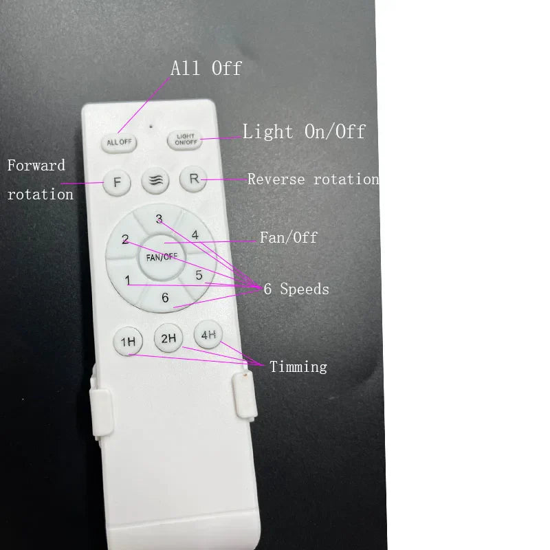 42/52 Zoll Deckenventilatoren mit LED-Lichtern - 3 Farben, 6 Geschwindigkeiten DC-Motor, Fernbedienung, niedrige Boden-Decorative Ventilatoren mit Beleuchtung | Karnz