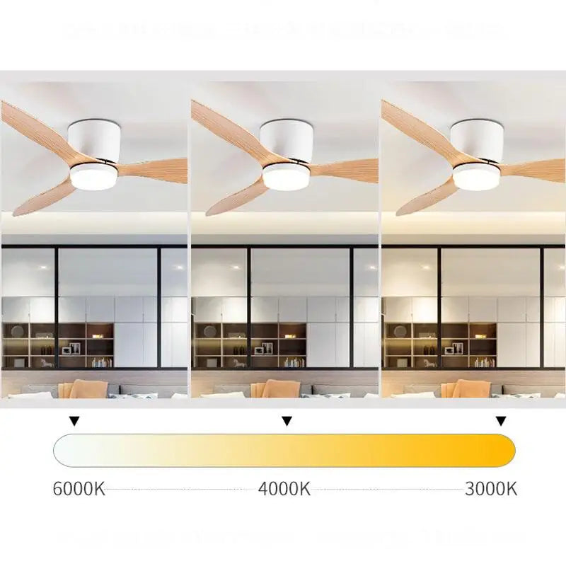 42/52 Zoll Deckenventilatoren mit LED-Lichtern - 3 Farben, 6 Geschwindigkeiten DC-Motor, Fernbedienung, niedrige Boden-Decorative Ventilatoren mit Beleuchtung | Karnz