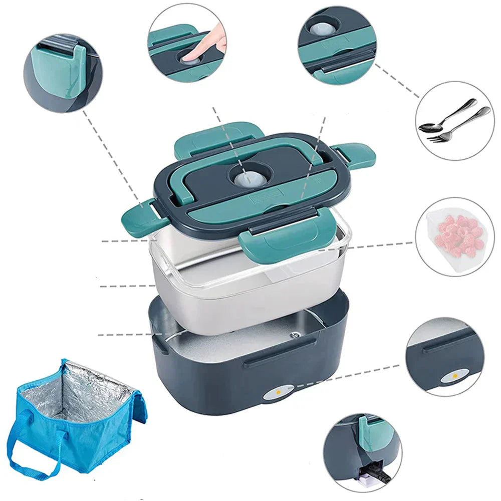 ThermoBox Elektrische Lunchbox – Warmes Essen unterwegs oder zu Hause | Karnz