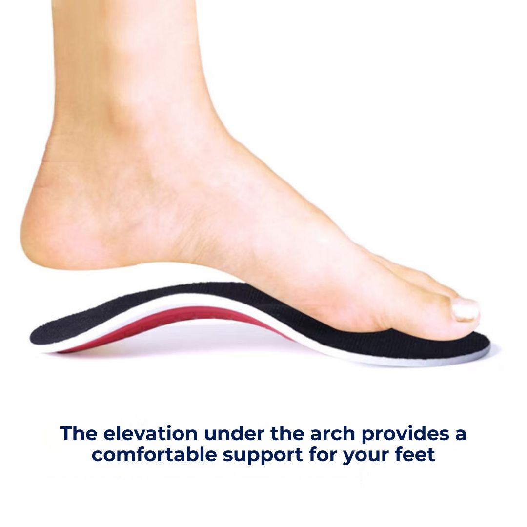 AlignPro Schuh Einlagen Pronation Unterstützung | Komfort und Stabilität für übermäßige nach innen rollende Fußkontrolle Karnz