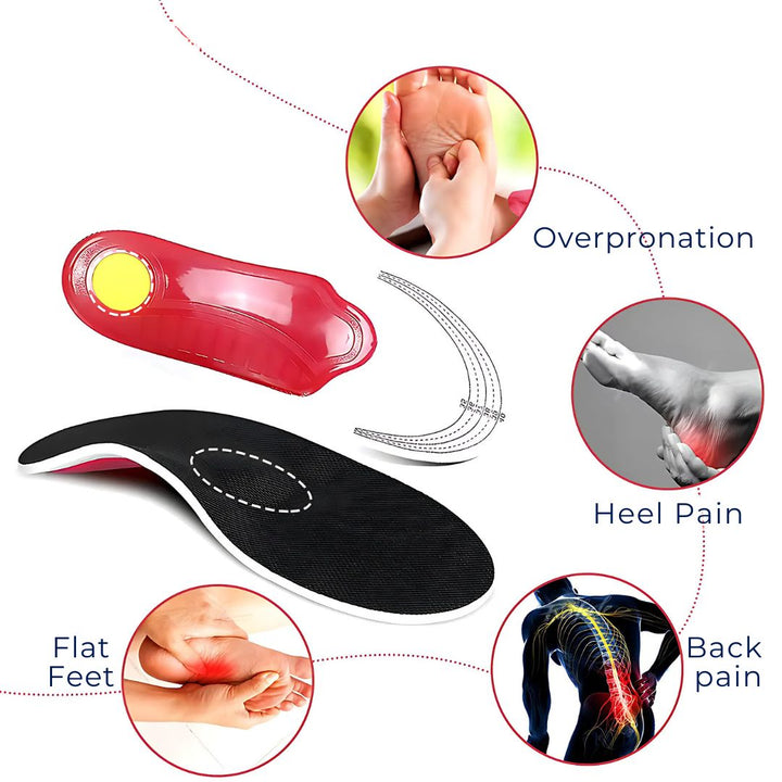 AlignPro Schuh Einlagen Pronation Unterstützung | Komfort und Stabilität für übermäßige nach innen rollende Fußkontrolle Karnz