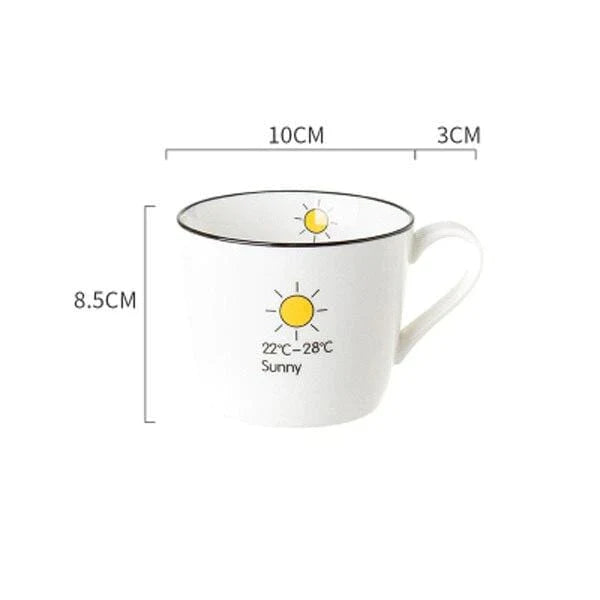Alles über die Stimmung heute Kaffeetasse Karnz