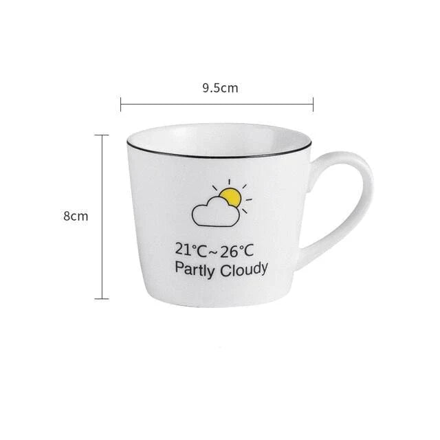 Alles über die Stimmung heute Kaffeetasse Karnz