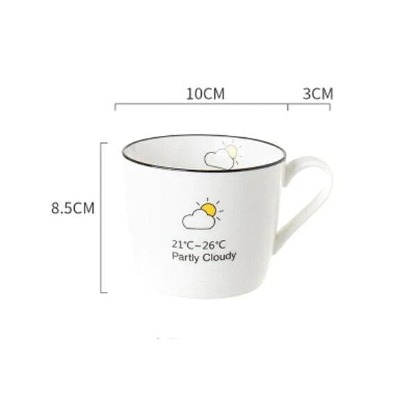 Alles über die Stimmung heute Kaffeetasse Karnz