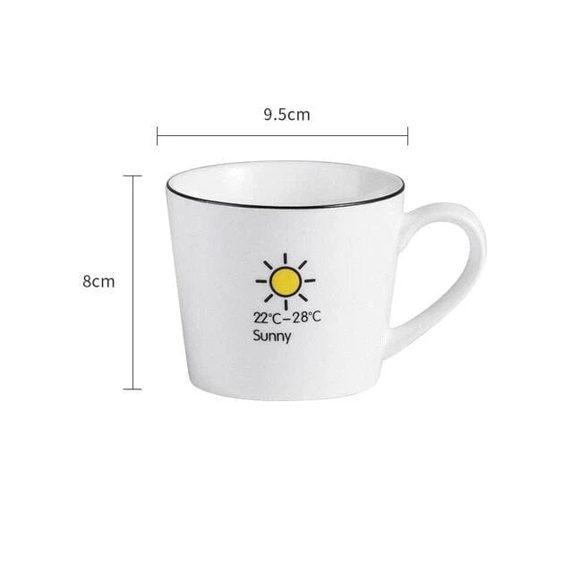 Alles über die Stimmung heute Kaffeetasse Karnz