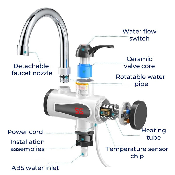 AquaSwift | Instant Hot Water Tap – Tankless Design – Kompakte energieeffiziente Einheit – Ideal für Küchen und Badezimmer Karnz