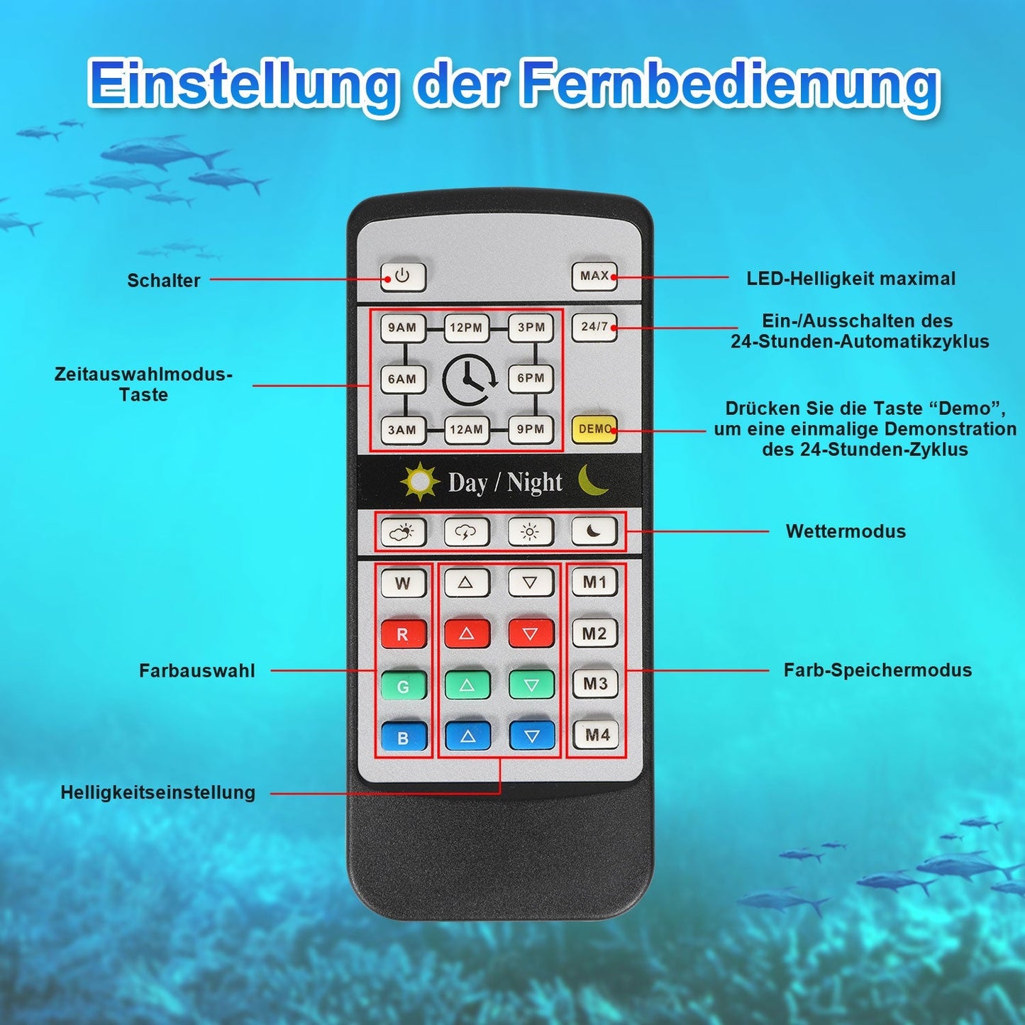 LED Aquarium Beleuchtung 24/7 Modus mit Zeitschaltung | Karnz