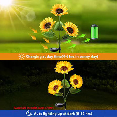 Zeitgenössische kreative künstliche Blume LED Solar wasserdicht Rasen Einstecklicht für Außenbereich Terrasse | Karnz