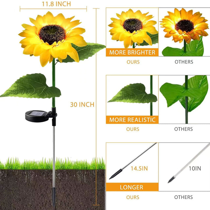Zeitgenössische kreative künstliche Blume LED Solar wasserdicht Rasen Einstecklicht für Außenbereich Terrasse | Karnz