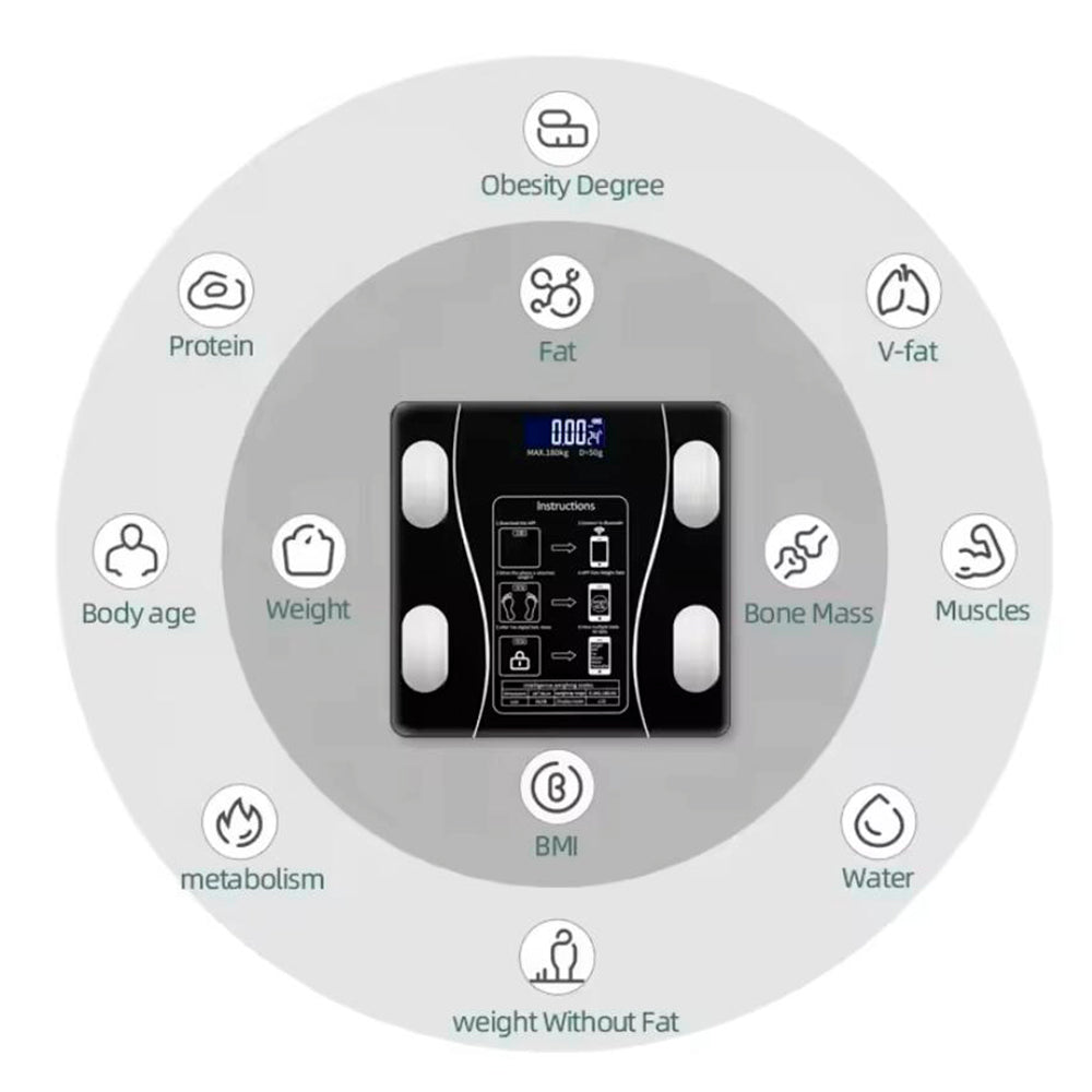 Personenwaage (180 kg) Pro - BMI-Funktion & Bluetooth | Karnz