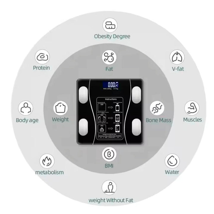 Personenwaage (180 kg) Pro - BMI-Funktion & Bluetooth | Karnz