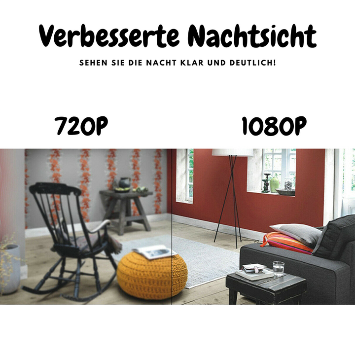 Mini-HD-WiFi-Kamera | Karnz
